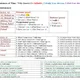Selected Types of Sentences / Vybrané druhy vět 4