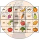 ANGLICKÁ DOMINA - balíček - fruit & vegetables, animals, clothes 2