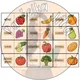 FRANCOUZSKÁ DOMINA - balíček - fruits et légumes, animaux, vêtements 2