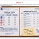 TREZOR: Interní audit - úniková hra 8