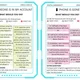 DIGITAL EMERGENCY – What to Do When Something Has Already Happened? 5
