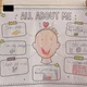 Welcome back - Aktivity do hodin anglického jazyka na začátek školního roku 2