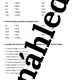 Present Perfect Simple - předpřítomný čas prostý 3