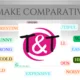 Comparative - stupňování přídavných jmen - porovnávání 5