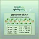 Jednotky délky - převody pro 3. - 5. ročník 2