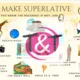 SUPERLATIVE - STUPŇOVÁNÍ PŘÍDAVNÝCH JMEN - 3. STUPEŇ - ADJECTIVES 4