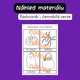 Angličtina hrou - Halloween - pexeso, flashcards 3
