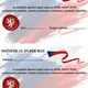 Stezka o vzniku Československa 4