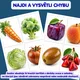 Ovoce a zelenina – 4 didaktické hry 3