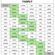 FIND THE WAY (Najdi cestu, vocabulary game) 3