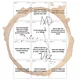 Celá čísla – VŽDY × NĚKDY × NIKDY (36 oboustranných karet) 3