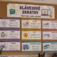 Klávesové zkratky – 36 obrázkových kartiček pro 1. stupeň ZŠ 2