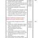 Školní vzdělávací plán- Adaptace (září) 3