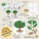 MONTESSORI STROM – třísložkové karty, přiřazování a puzzle 8