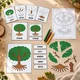 MONTESSORI STROM – třísložkové karty, přiřazování a puzzle 5