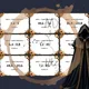 Matematičtí zrádci – Desetinná čísla (3 detektivní mise) 3