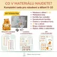 Kapybaří násobení a dělení 0–10 – kartičky a 15 her a aktivit 2