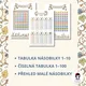 Malá násobilka 1–10 | Vizuální pomůcky k výuce a procvičování | Tabulky, kartičky a kolečka | Hradní násobilka 2