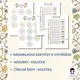 Malá násobilka 1–10 | Vizuální pomůcky k výuce a procvičování | Tabulky, kartičky a kolečka | Hradní násobilka 3