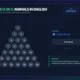 Kvíz od A do Z - Zvířata v angličtině 2