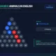 Kvíz od A do Z - Zvířata v angličtině 9