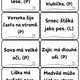 Lesní zvířátka - pravda/lež 2