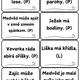 Lesní zvířátka - pravda/lež 3