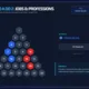 Kvíz od A do Z - Povolání v angličtině 8
