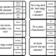 Vznik Československa - balíček aktivit 2