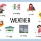 Weather - 8 aktivit 2