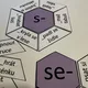 Předpony s, z, vz - hexagony 3