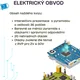 Kvíz od A do Z - ELEKTRICKÝ OBVOD 2