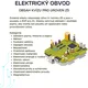 Kvíz od A do Z - ELEKTRICKÝ OBVOD 5