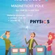 Kvíz od A do Z - MAGNETICKÉ POLE 2