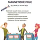 Kvíz od A do Z - MAGNETICKÉ POLE 3
