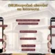 Bezpečnost na internetu pro 2. stupeň a SŠ - interaktivní úniková hra 8
