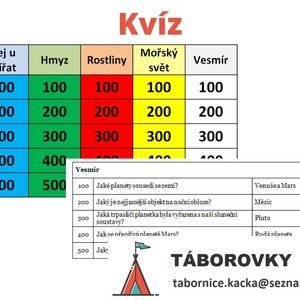 Kvíz příroda