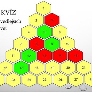 AZ kvíz - vedlejší věty