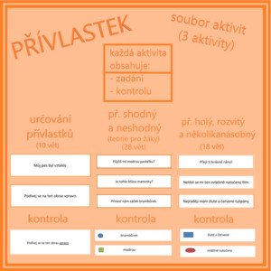 Přívlastek - soubor aktivit