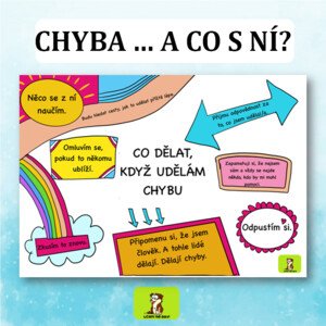 CHYBA ... A CO S NÍ?