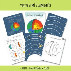 Vrstvy Země a atmosféry - pracovní listy