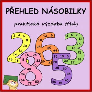 Přehled násobilky