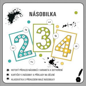 Násobilka