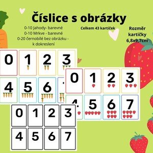 Kartičky s čísly a obrázky