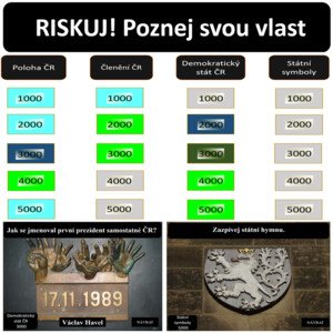 RISKUJ! Poznej svou vlast