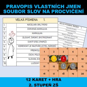 Vlastní jména - karty na procvičení