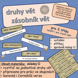 Druhy vět - určování