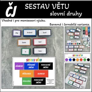 Tvoření vět - slovní druhy