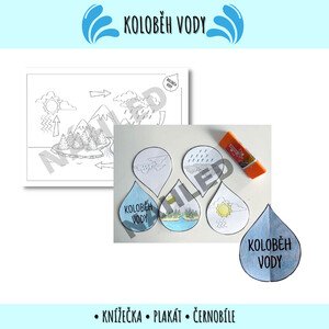 Koloběh vody - knížečka a plakát