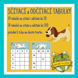 Sčítací a odčítací tabulky do 100